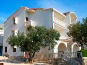 Find your Croatian accommodation | Crobeds